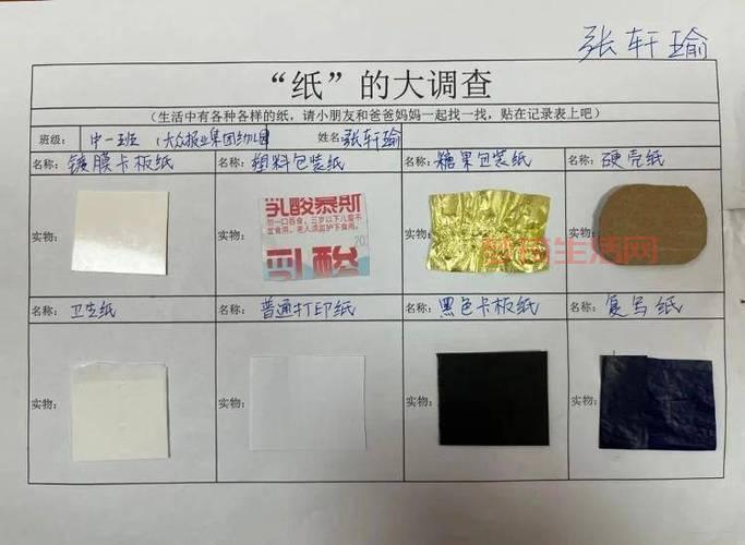 纸的种类有哪些？这篇文章让你一次搞懂！