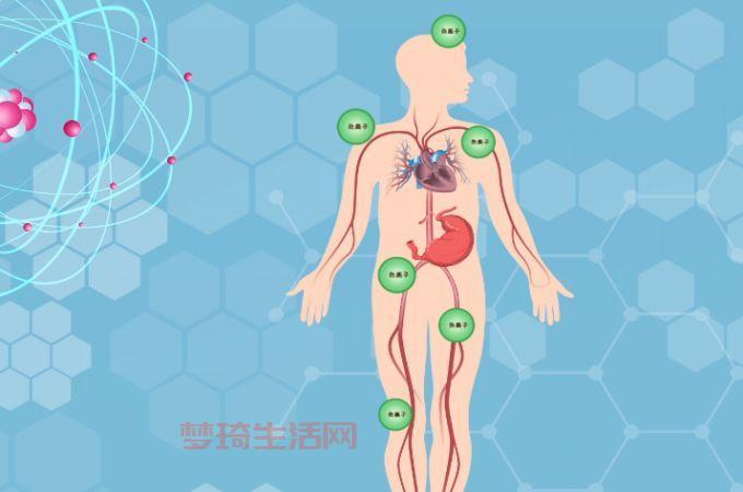 都说负离子好，负离子到底是什么？