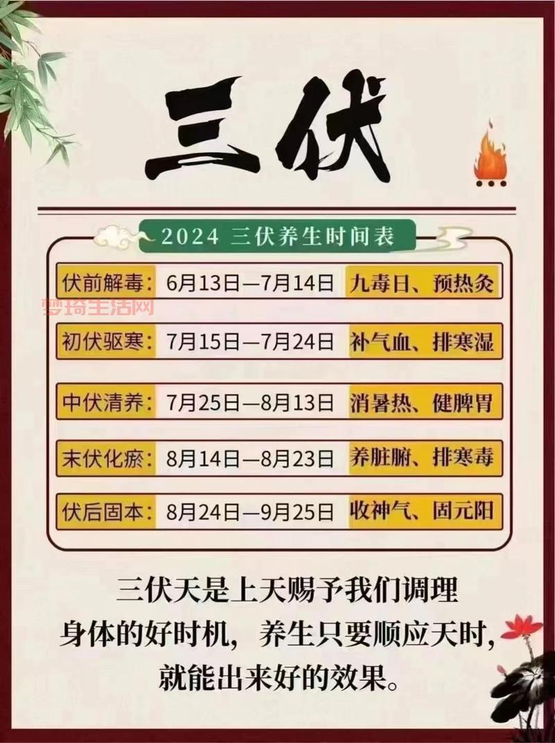 进伏第一天要做什么？(老辈人传下的这些习俗别忘了)