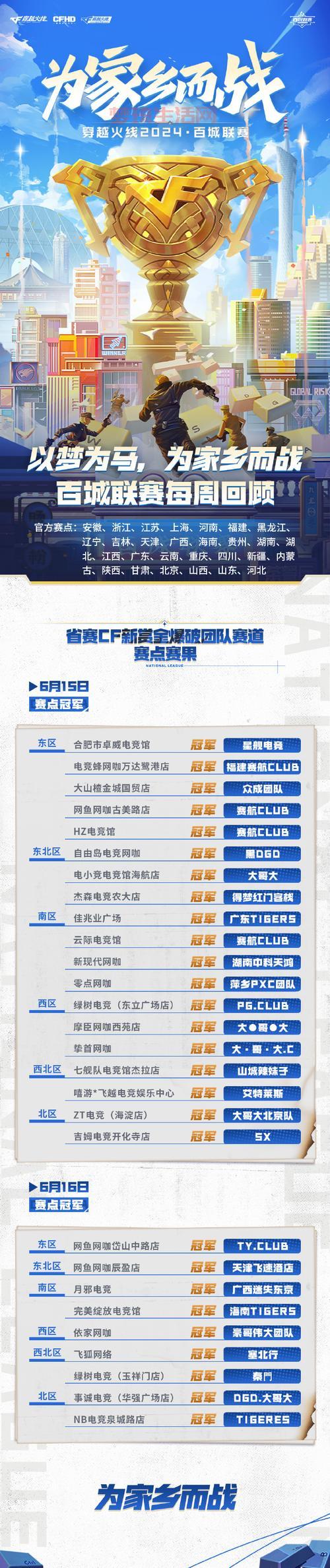 cf百城联赛一般都在哪里打？快来了解比赛常见地点！