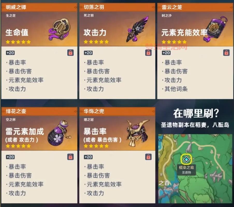 lol雷神天赋怎么点？大神分享高胜率符文搭配！
