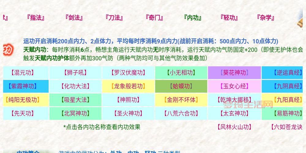 金庸群侠传3加强版秘籍大全！新手快速变强必备攻略！