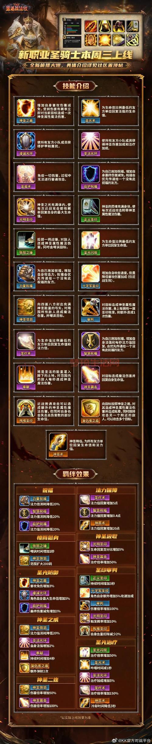 暗影牧师出装伤害怎么最大化？这套天赋配装强！