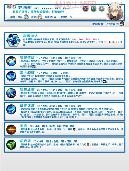 梦幻模拟战5攻略新手怎么玩？快速上手看这篇就够了！
