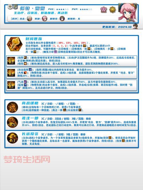 梦幻模拟战5攻略新手怎么玩？快速上手看这篇就够了！