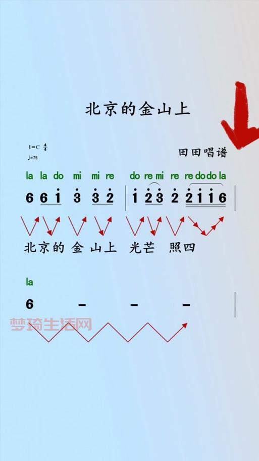 北京的金山上光芒照四方这首歌讲啥？深度解读歌词背后的故事。