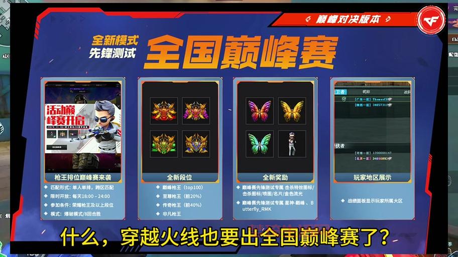 想提高cf排位胜率难吗？试试这几个方法让你变大神！