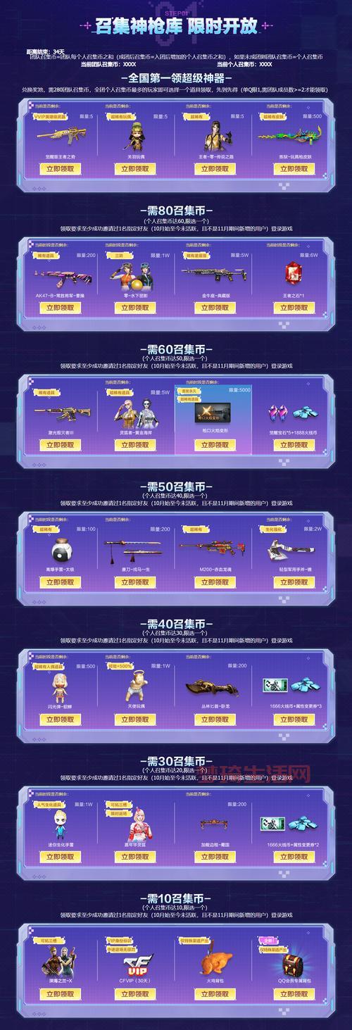cf点怎么获得最划算？分享几个省钱买装备的小技巧！