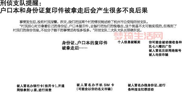 复印机怎么用？从开机到复印身份证完整流程！