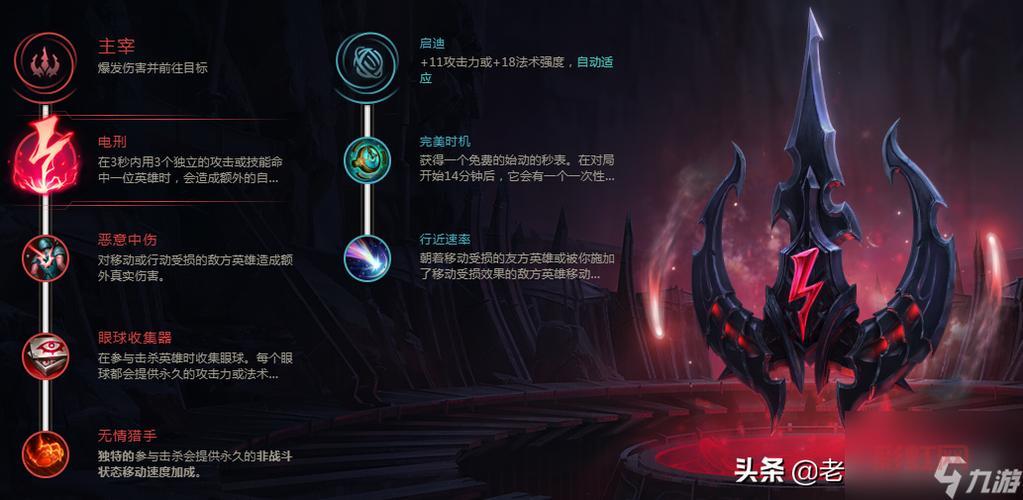 lol凤凰出装哪套最强?高胜率出装方案分享!