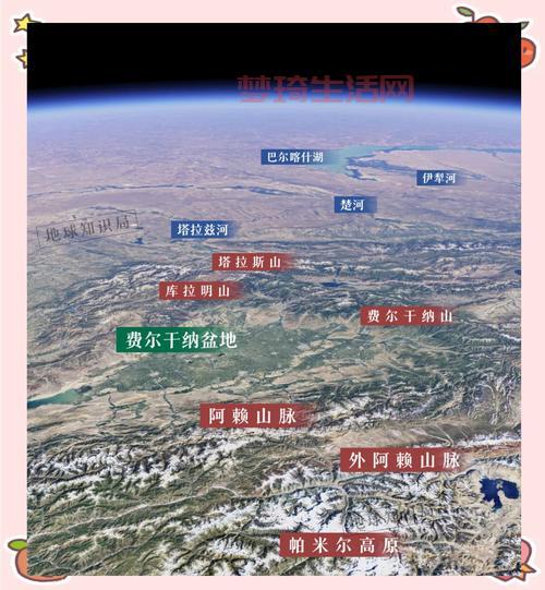 塔吉克斯坦是哪个国家你知道吗？为你科普这个邻国的基本信息。