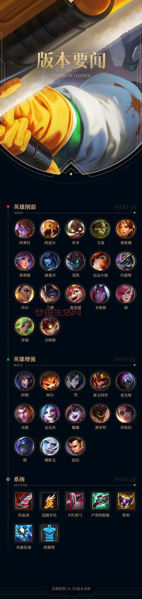 lol飞升地图怎么打优势？这几个点位必须抢占！