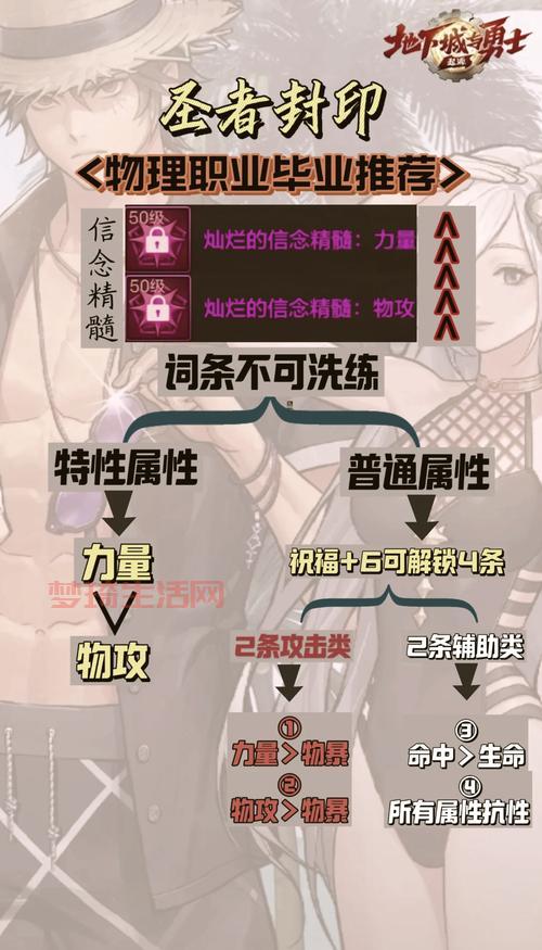 DNF异次元的封印任务怎么做？看完这篇攻略就明白了！