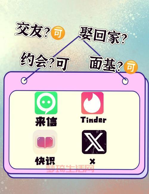 在梅州怎么找人一起玩同城游戏？快加入这些玩家群！