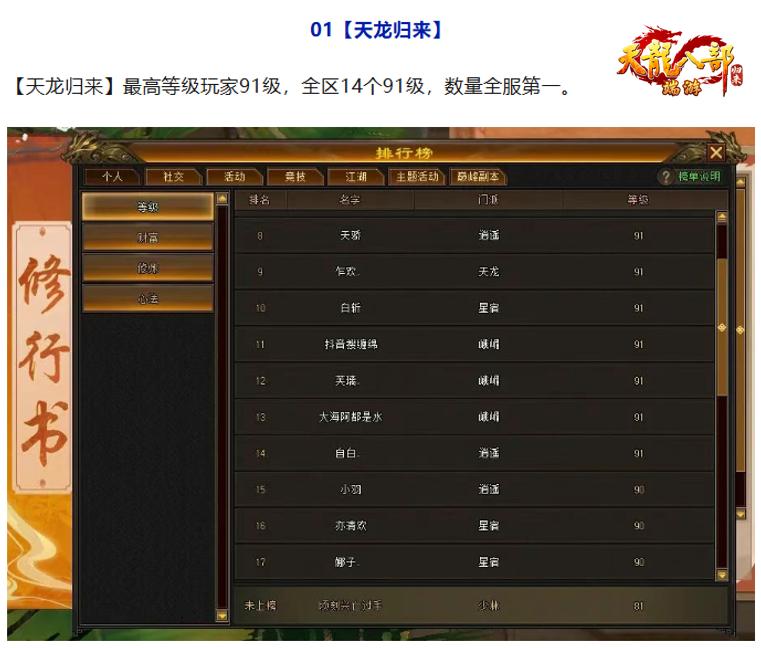 天龙八部·归来端游等级排行_天龙八部·归来端游装备打造_天龙八部怎么做8星手工装备