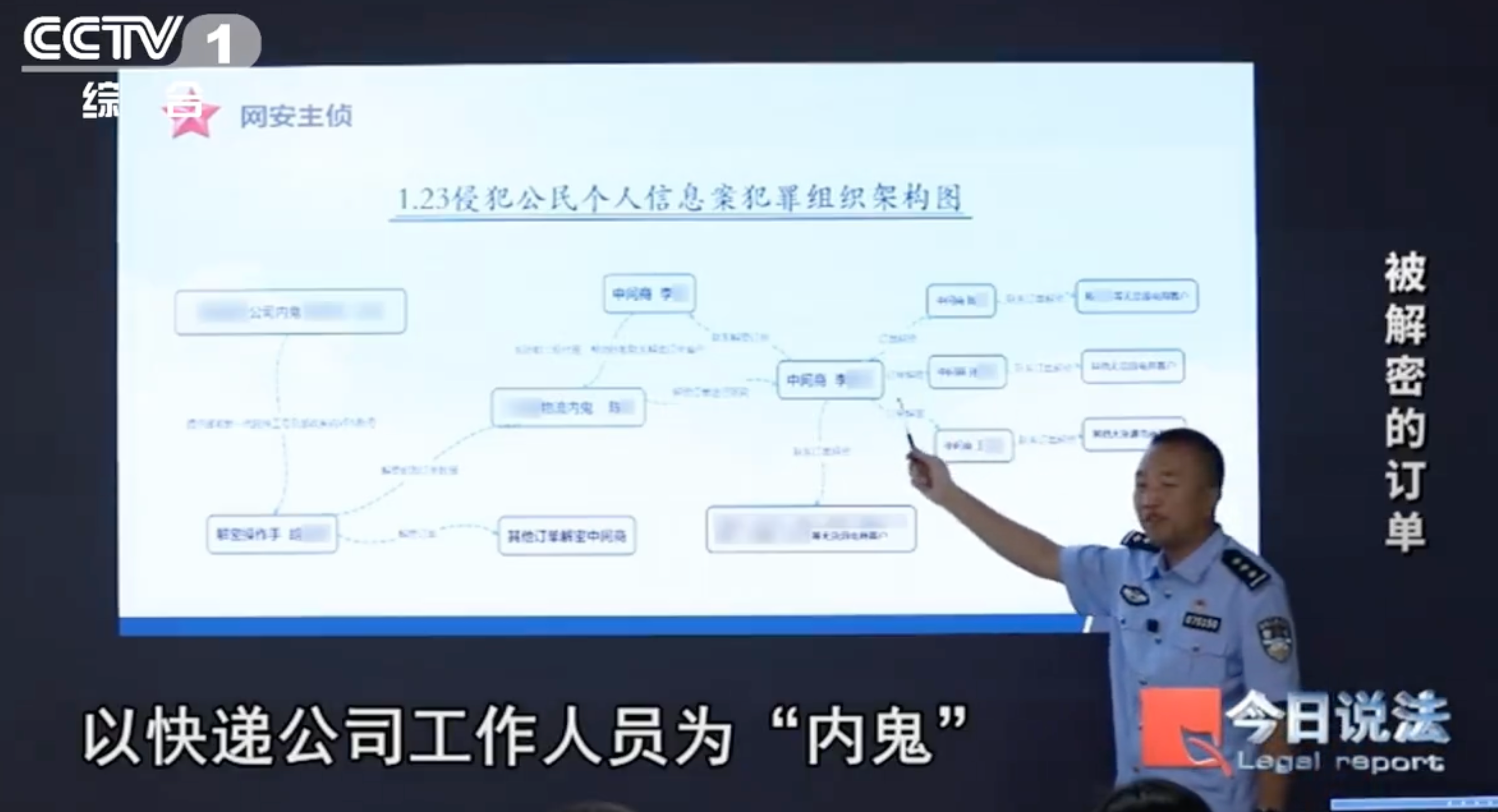 公民个人信息泄露案件_无货源电商解密中介犯罪链条_怎么才能查到个人信息