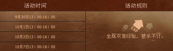 cf国庆天天乐活动详解