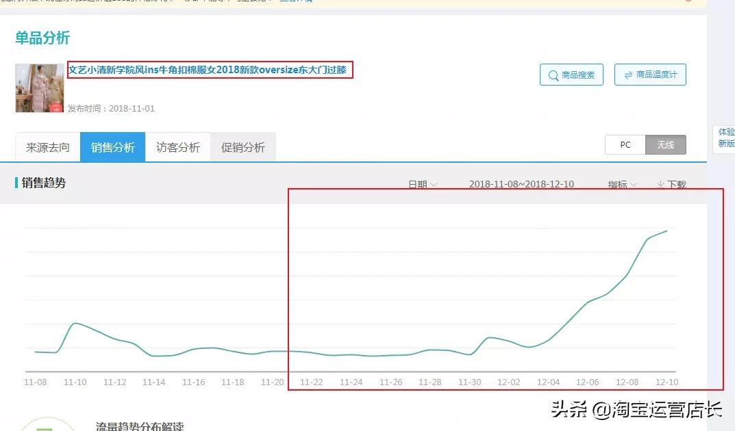 分词原则关键词加权_名不虚传优化宝贝标题流程_淘宝标题权重优化