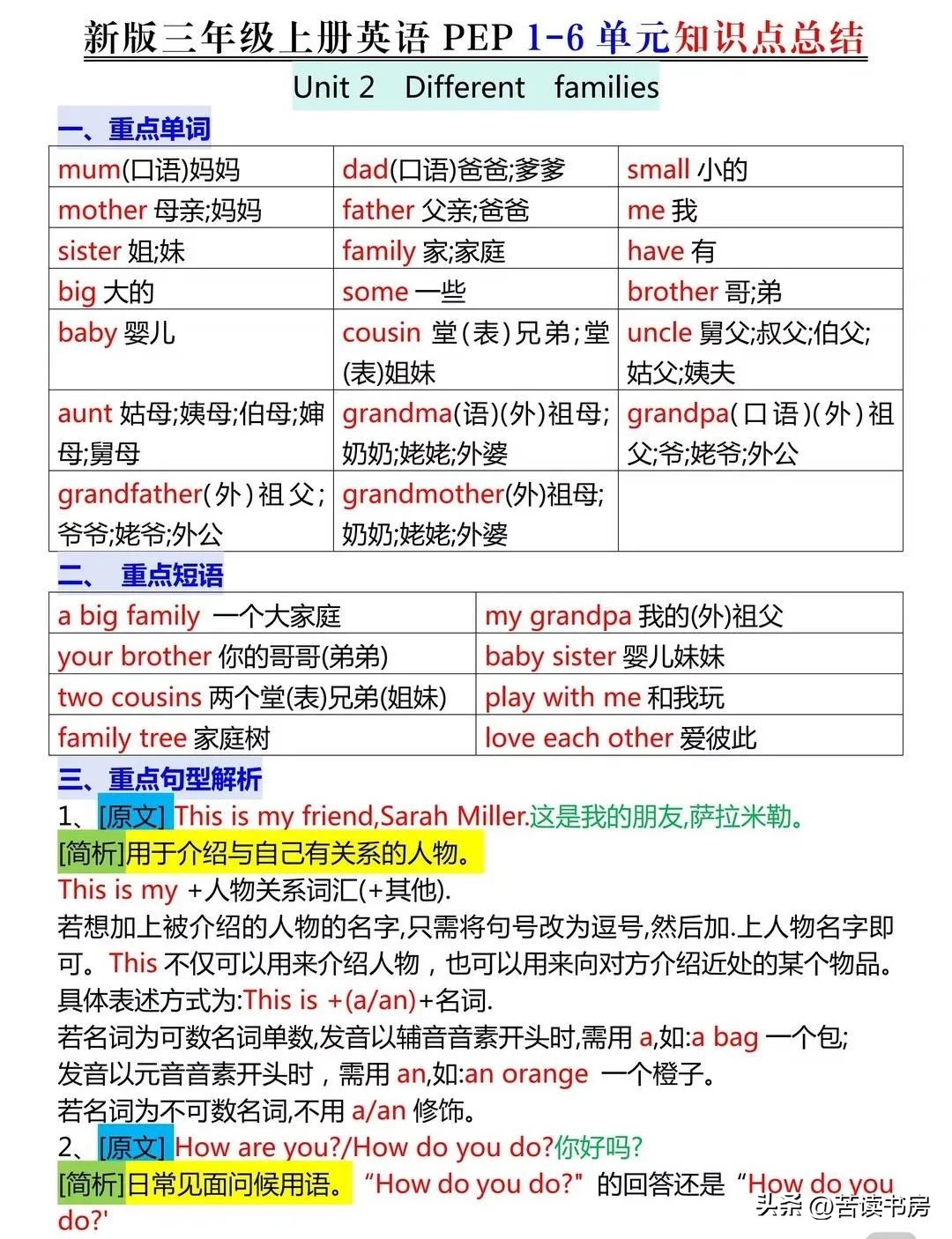 三年级英语上册单词表_三年级英语上册知识点梳理_暑假英语领跑秘籍