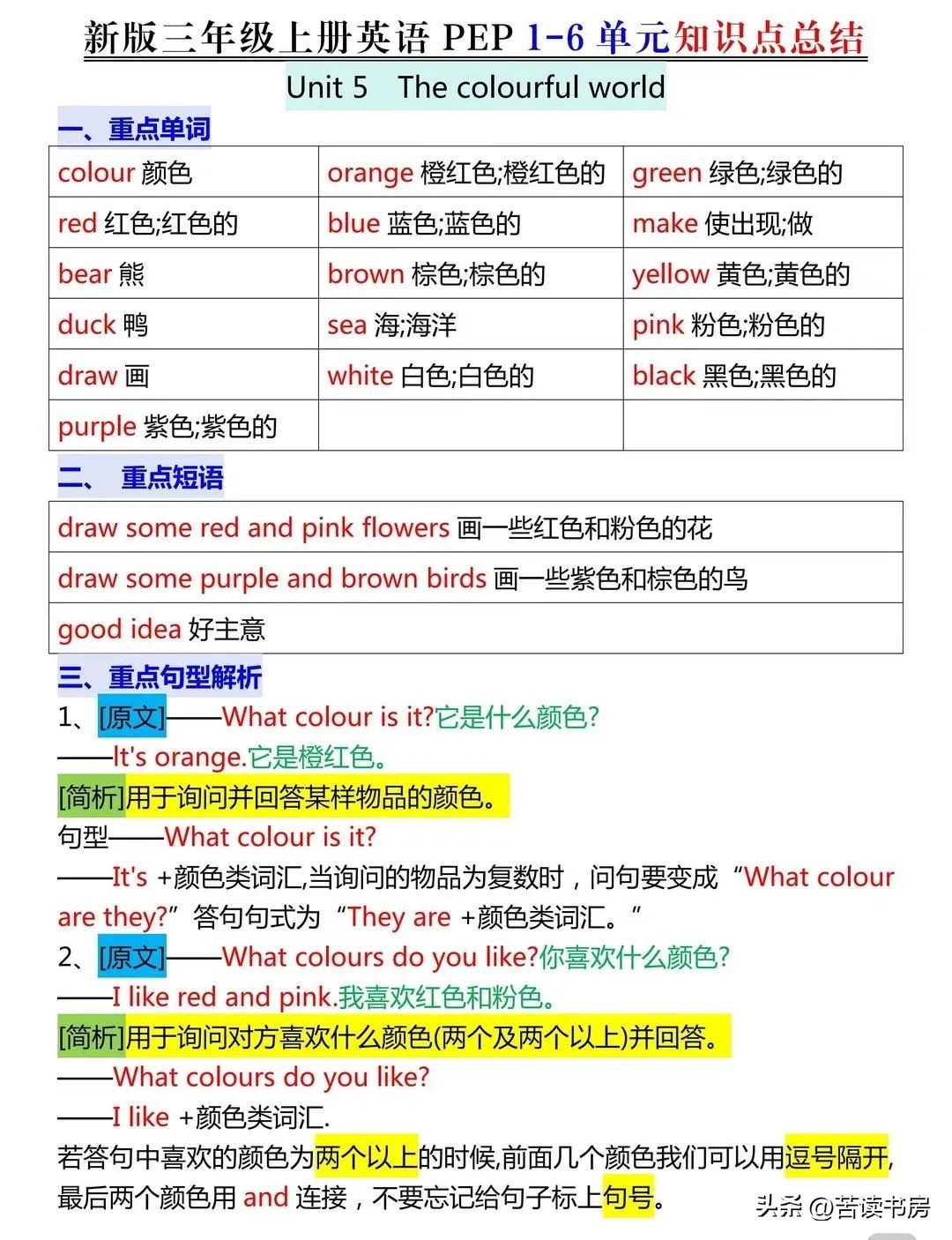 暑假英语领跑秘籍_三年级英语上册知识点梳理_三年级英语上册单词表