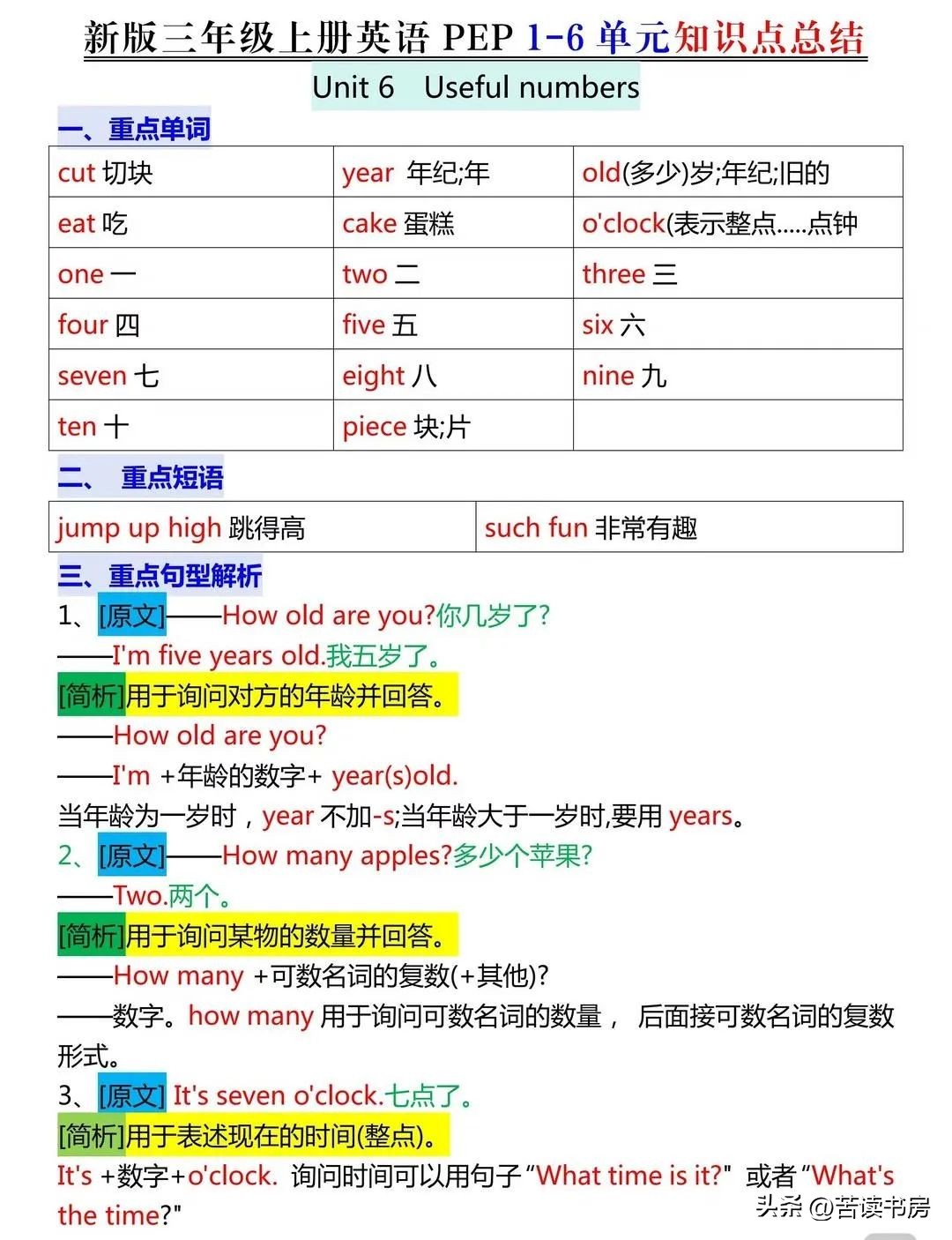 三年级英语上册知识点梳理_暑假英语领跑秘籍_三年级英语上册单词表