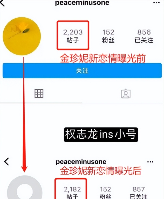 权志龙金珍妮分手BTS金泰亨恋情_权志龙崔胜贤恋情_权志龙亲友内涵金珍妮事件