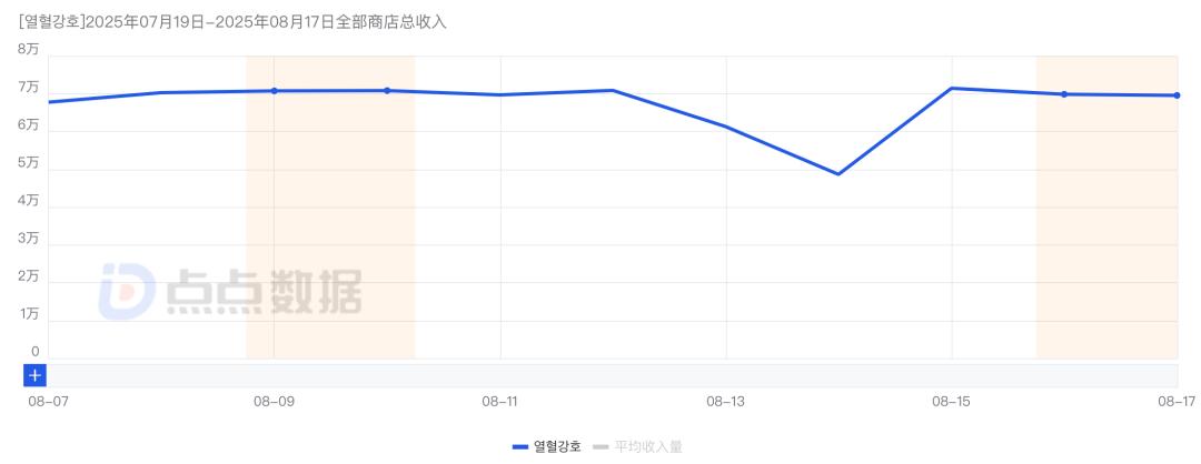 热血江湖：归来手游_热血江湖：归来MMORPG手游_超级变态的热血江湖私服