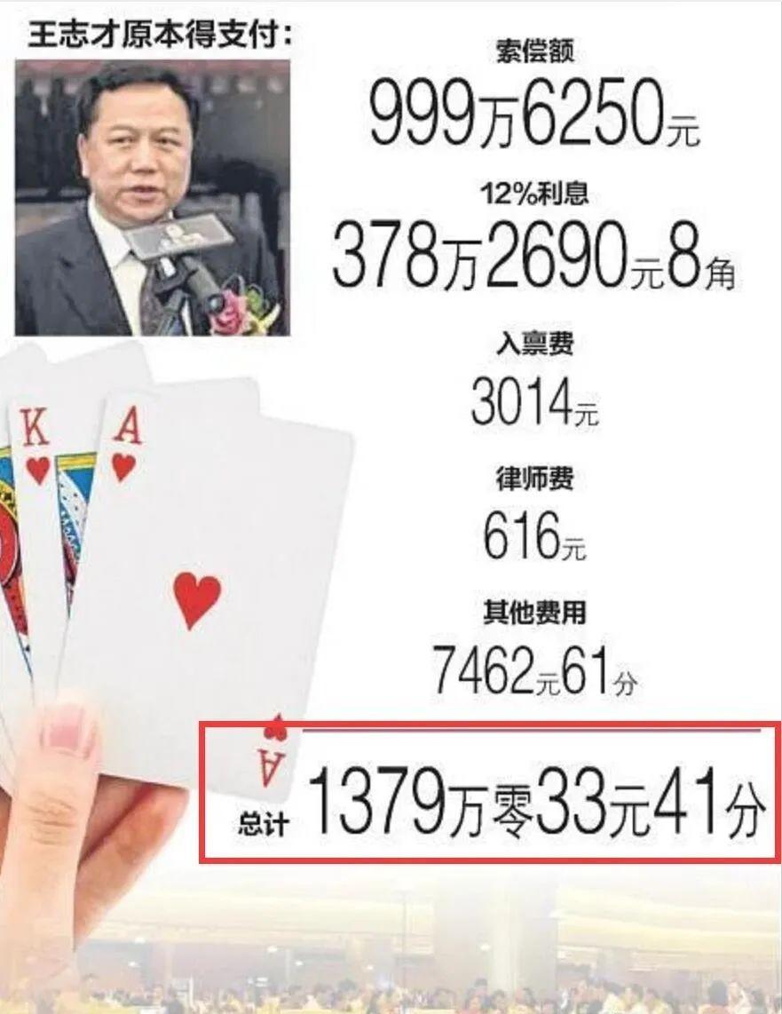 王艳与王志才爱情故事_王志才比王艳大多少_王艳豪门生活经历