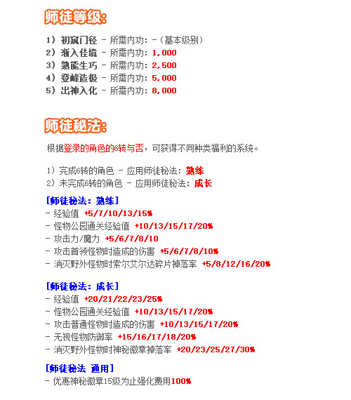 冒险岛_战神隐月职业重制活动_冒险岛追寻版本更新