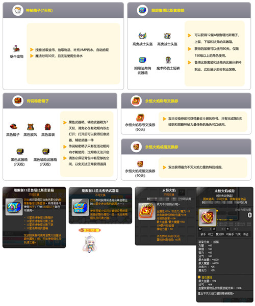冒险岛追寻版本更新_冒险岛_战神隐月职业重制活动