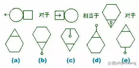 国际iq测试题答案_提升智商方法_智商测试题解析