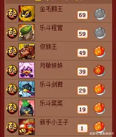 Q宠大乐斗怀旧回忆_qq空间里的装扮游戏_十年前QQ空间玩的游戏