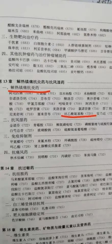 对乙酰氨基酚非甾体抗炎药区别_药物不良反应 查询_对乙酰氨基酚作用机制解析