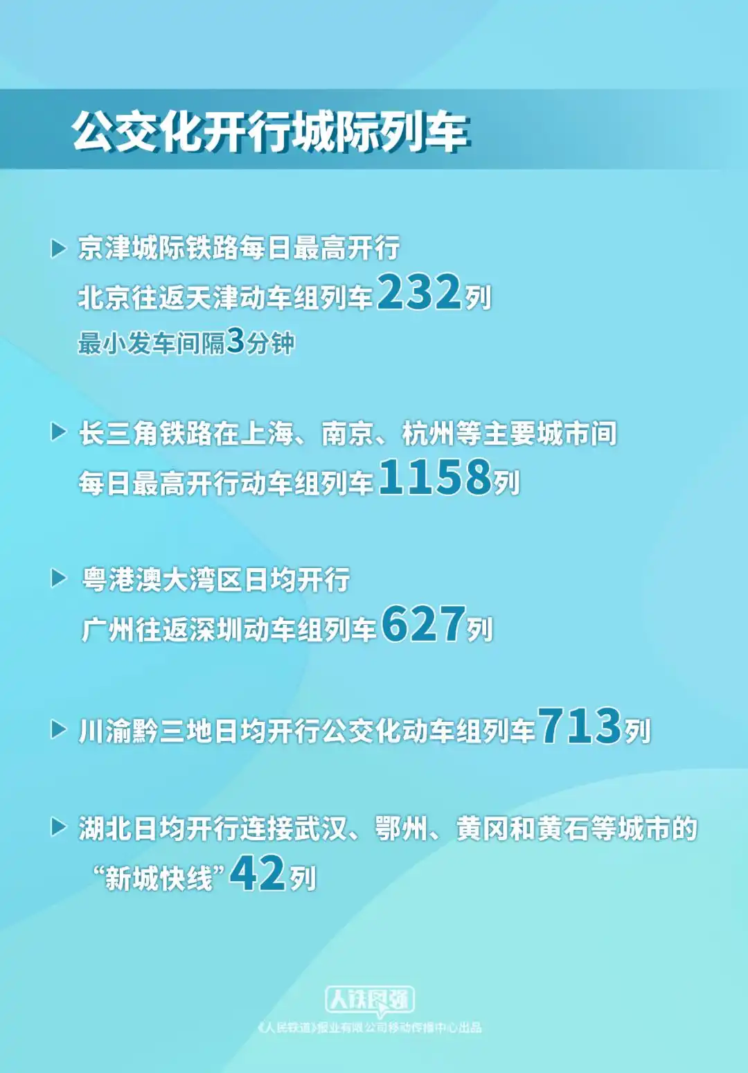 优化动卧列车开行_坐火车的9个新利好你体验了吗_铁路标杆列车