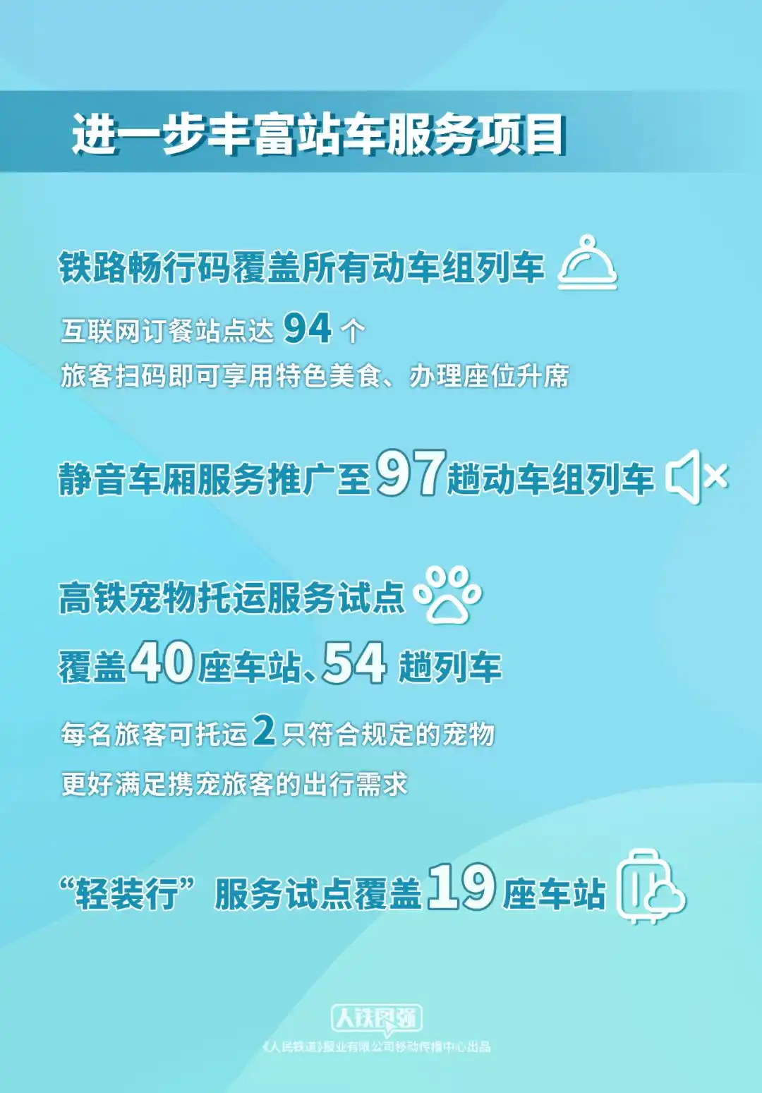 优化动卧列车开行_坐火车的9个新利好你体验了吗_铁路标杆列车
