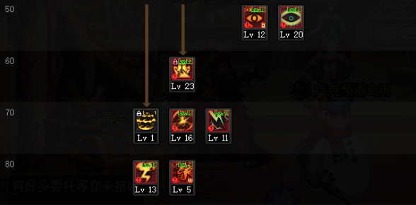 dnf天9_阿修罗天帝打团加点_dnf天帝90打团加点推荐