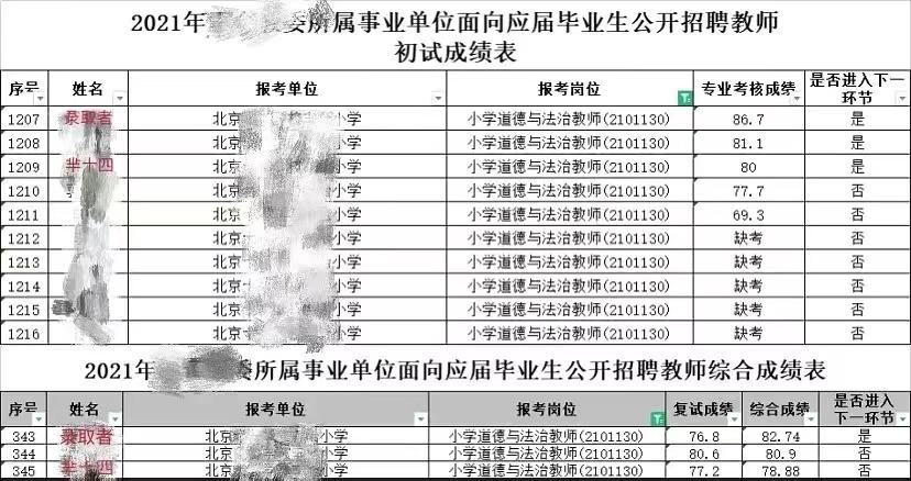 蒲熠星学历质疑_蒲熠星高考加分争议_要6位数通告费被封杀?蒲熠星回应