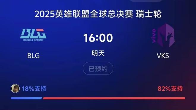 lollpl_LOL世界赛瑞士轮BLG支持率_小天Doinb冰岛往事