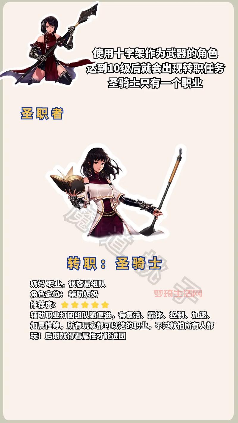 最新鬼剑士转职强度排名：看看哪个职业适合你！