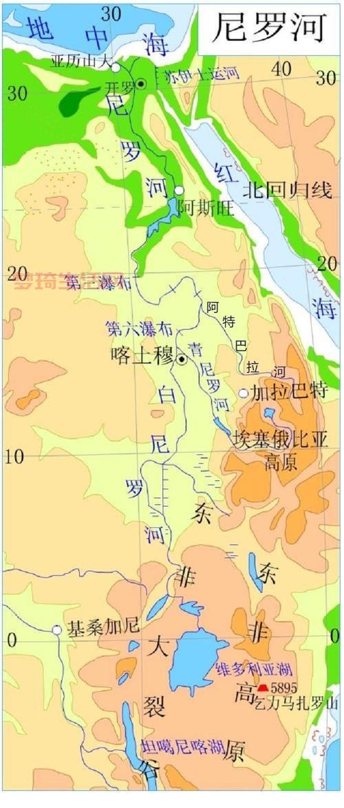 世界流程最长的河流是尼罗河还是亚马逊河？科学数据告诉你答案！