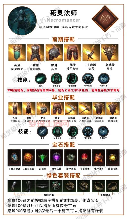 暗黑三刷装备掉落率提升：这些小技巧你一定要知道