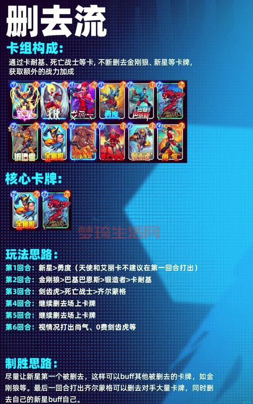 最新标准模式卡组有哪些？这几套当前版本特别强势！