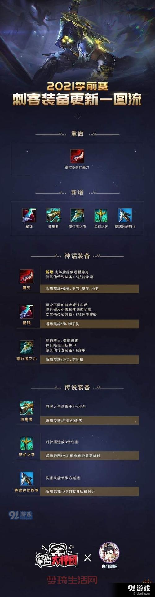 lol最新装备信息哪里找？最全的装备改动和分析都在这！