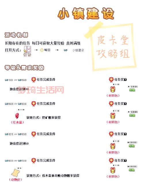 征途升级太慢怎么办？这几个高效刷经验方法快试试！
