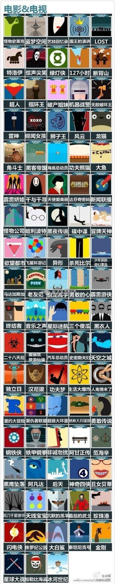 疯狂猜图名人明星答案图汇总，秒变猜图达人！