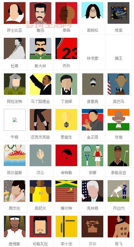 疯狂猜图名人明星答案图汇总，秒变猜图达人！