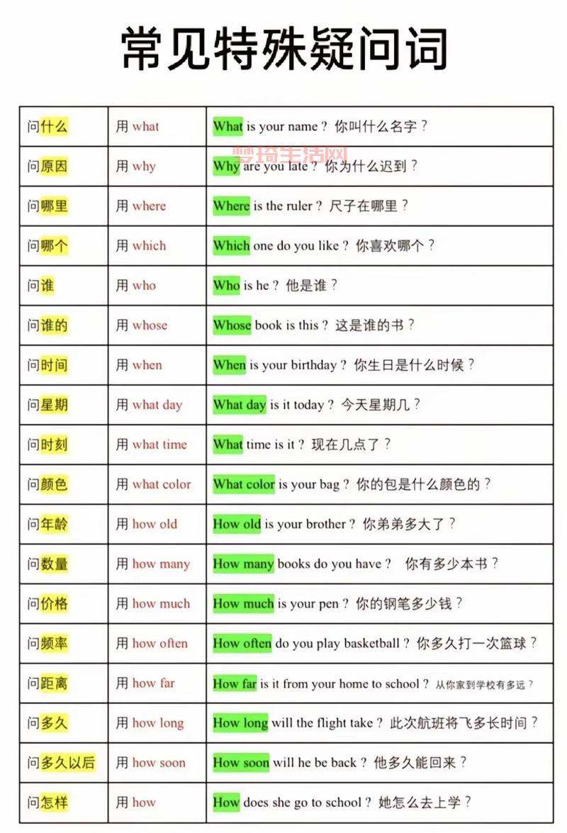 关于1807的疑问解答，你想了解的都在这里了！