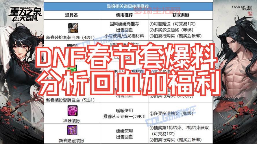 回忆杀！dnf2011春节套当年有多火？老玩家告诉你有多经典！