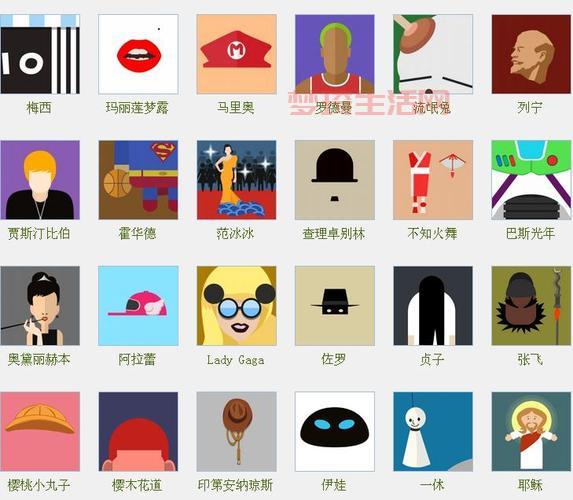 疯狂猜图人物答案大全：快速通关技巧，你也能成为猜图王