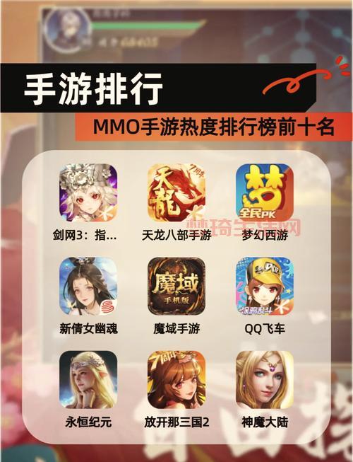 中国十大网游排行榜是怎么评选的？快来看包含了哪些热门大作！